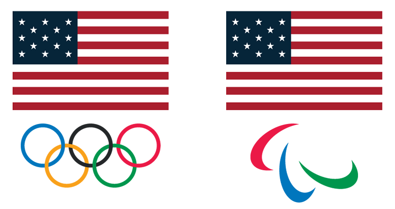 美国奥委会发布声明：支持东京奥运会推迟举办