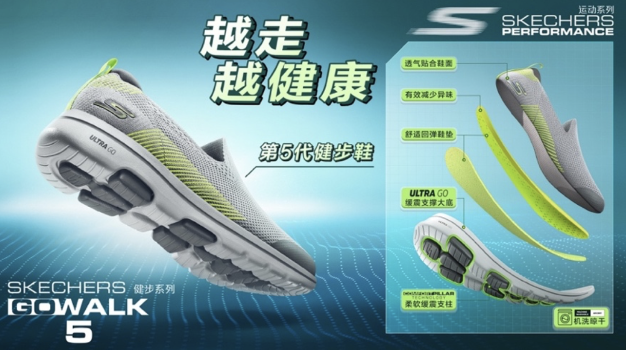 越走越健康！斯凯奇GOWALK 5第五代健步鞋舒适上市 蕴藏多种足部黑科技