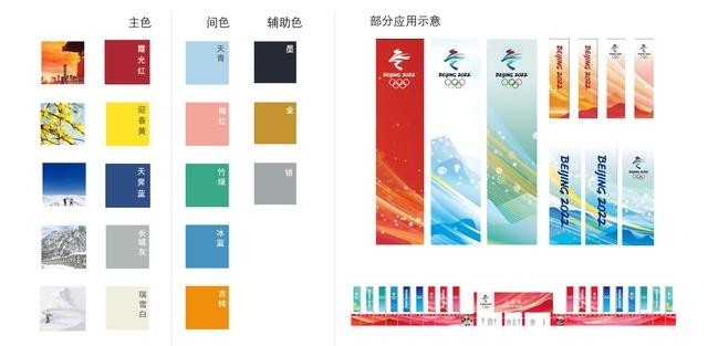 北京冬奥会色彩系统和核心图形设计方案正式公布