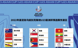 U23亚洲杯预选赛抽签揭晓：中国与澳大利亚、印尼、文莱同组