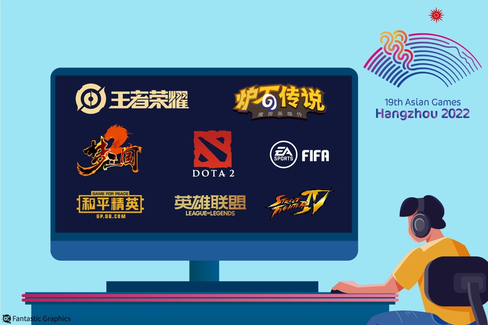 杭州亚运会8大电竞项目公布！电竞产业再迎历史性机遇