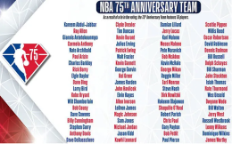 NBA75周年76大球星完整名單公布