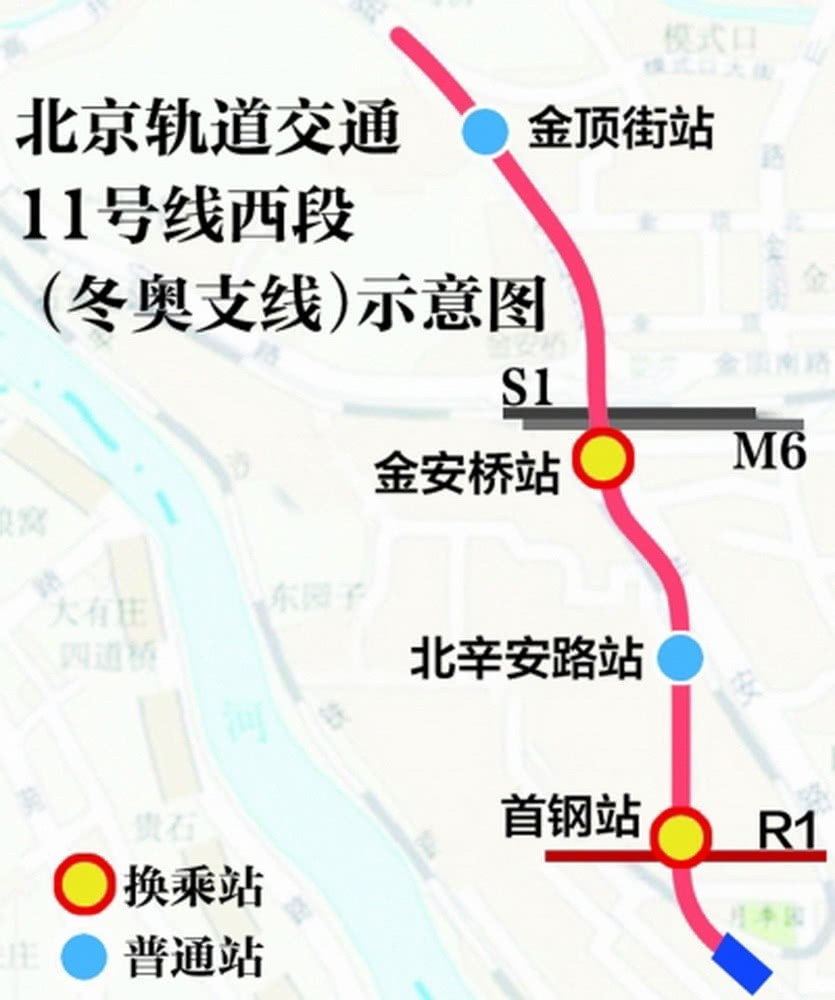 北京地鐵11號線冬奧支線年底前通車，所有冬奧場館均可乘地鐵抵達