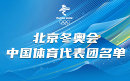 北京冬奥会中国体育代表团全名单公布，176名运动员，总人数387人
