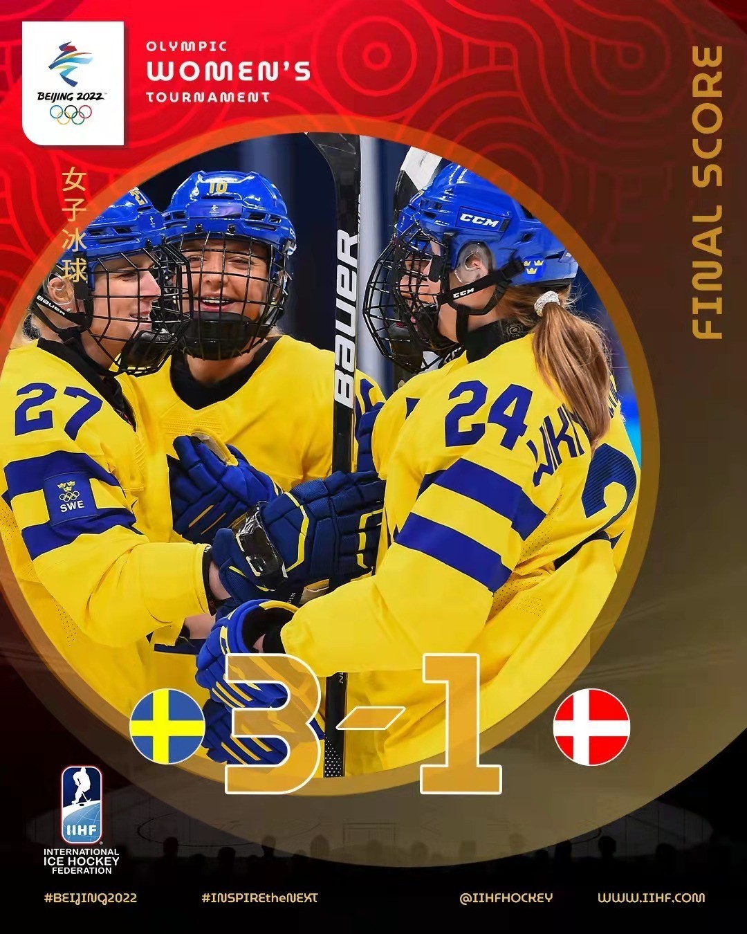 冬奥女子冰球：丹麦1-3不敌瑞典，中国队小组未能出线
