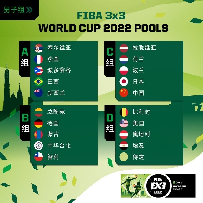 三人篮球世界杯分组出炉：中国男女篮均与日本同组
