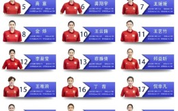 中国排协发布国家联赛名单，袁心玥出任中国女排队长