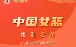 中國女籃備戰世界杯集訓名單共16人，WNBA選手無需歸國參加集訓
