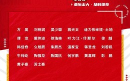 国足东亚杯选拔队24人名单出炉 蒋光太戴伟浚领衔