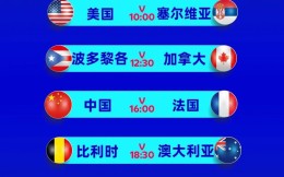 上上签！中国女篮1/4决赛对阵法国