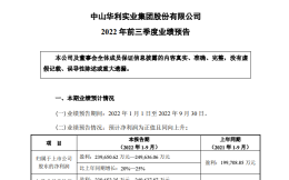 华利集团：预计前三季净利23.97亿-24.96亿元，同比增长20%-25%