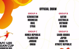 U20亚洲杯分组：中国和日本沙特吉尔吉斯斯坦同组