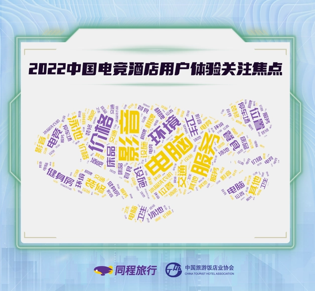 报告:2023年中国电竞酒店将突破2万家