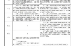 浙江省電競協會發布規范文件：電子競技運動員必須滿18，并完成9年義務教育