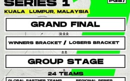 《绝地求生》全球系列赛将于马来西亚吉隆坡举办