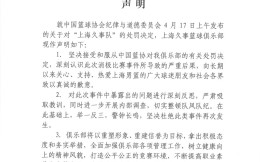 上海男篮:坚决服从处罚,进一步开展内部调查