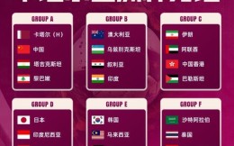 亚洲杯分组：中国与卡塔尔塔吉克斯坦黎巴嫩同组 