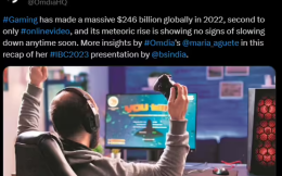 Omdia：2022年全球游戏吸金2460亿美元，仅次于在线视频收入