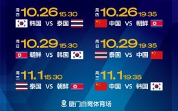 中国女足奥预赛名单公布：王珊珊、张琳艳等在列，王霜因伤缺阵