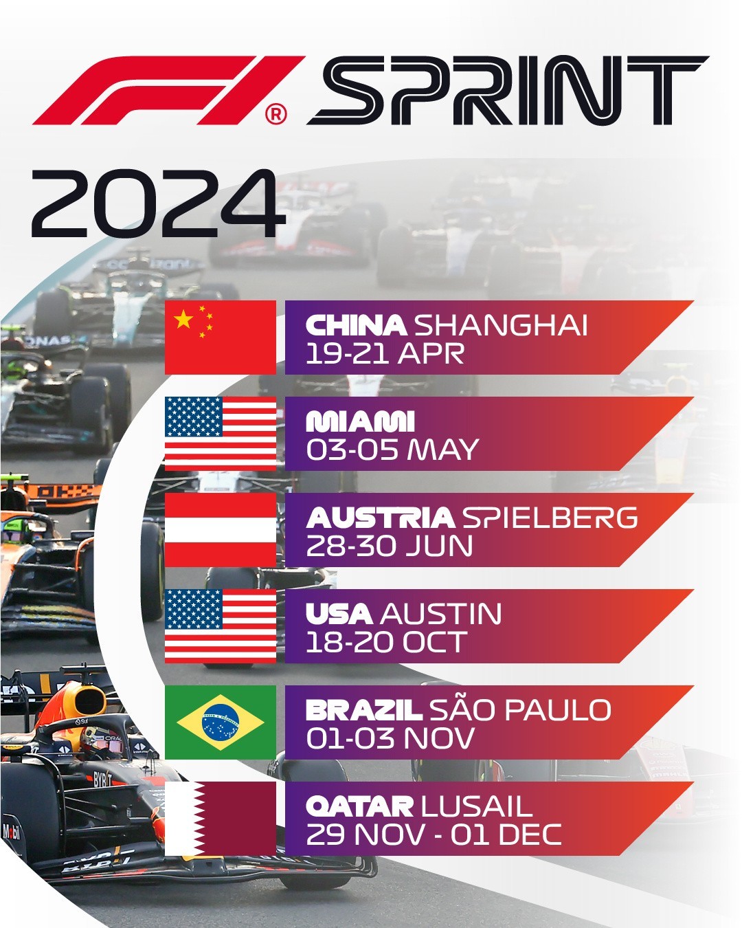 2024赛季F1冲刺赛赛程公布：首站中国上海