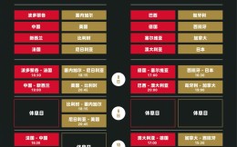 中国女篮奥运资格赛赛程及开球时间出炉：首战2月8日19点对阵新西兰