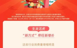 微信官方：龙年春节新生活方式走俏，运动健康行业消费量增长63%